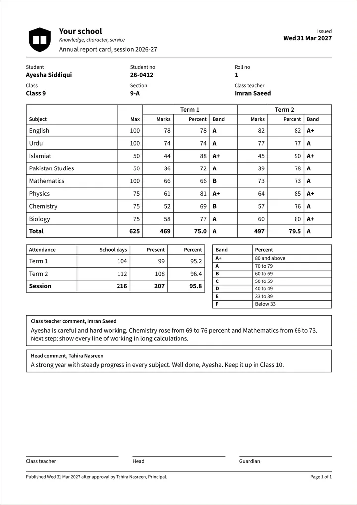 A printed report card with subject marks, attendance, comments and signature lines