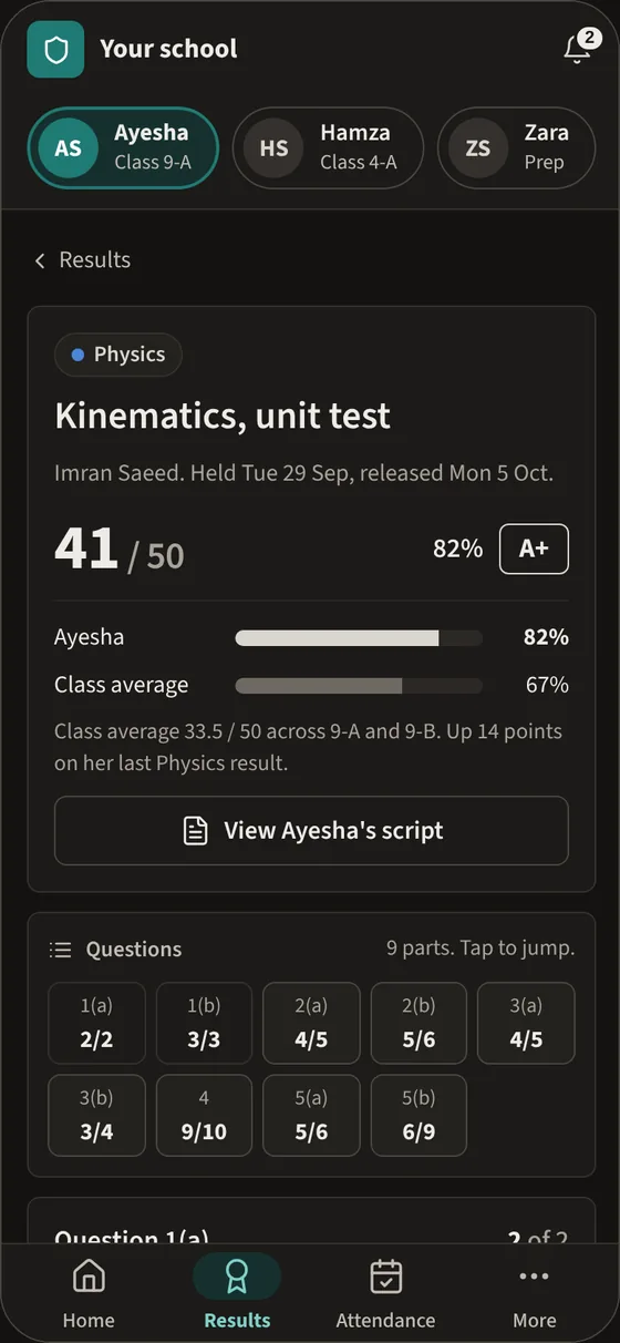 A parent's view of a child's results on a phone