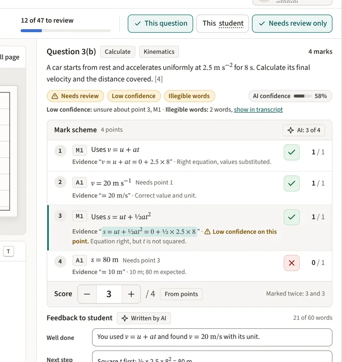 The marking panel: marking points with suggested ticks and crosses, the score and feedback