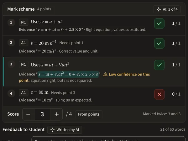 The mark scheme with the AI's tick or cross for each marking point
