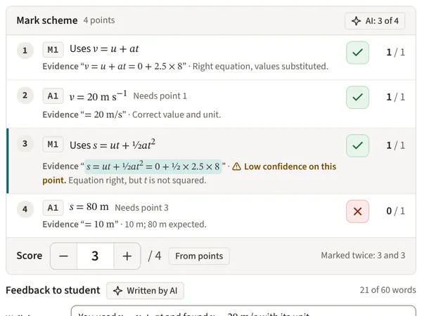 The mark scheme with the AI's tick or cross for each marking point